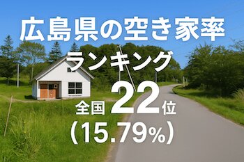 広島県の空き家率ランキング・トップ10！ 2位は竹原市、1位はどこ？（ダイヤモンド不動産研究所） - Yahoo!ニュース - Yahoo!ニュース