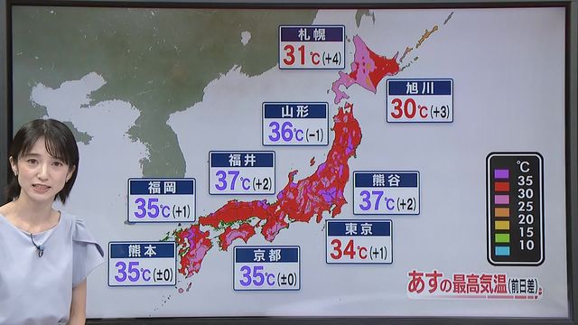 【あすの天気】広範囲で晴れ…厳しい暑さ続く 北海道は大雨に十分注意（日テレNEWS NNN） - Yahoo!ニュース - Yahoo!ニュース