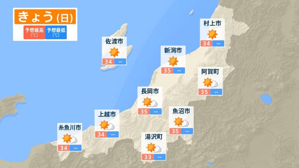 新潟県に『熱中症警戒アラート』 “危険な暑さ”の恐れ　エアコンの使用やこまめな水分補給で熱中症対策を（ＢＳＮ新潟放送） - Yahoo!ニュース