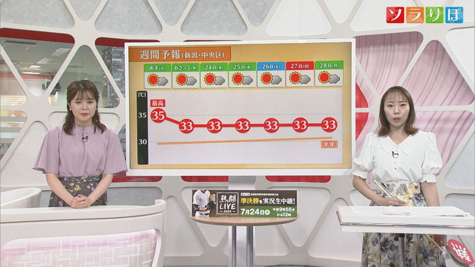 厳しい暑さおさまらず…台風の動向に注意が必要【気象予報士が解説｜新潟】（UX新潟テレビ21） - Yahoo!ニュース - Yahoo!ニュース