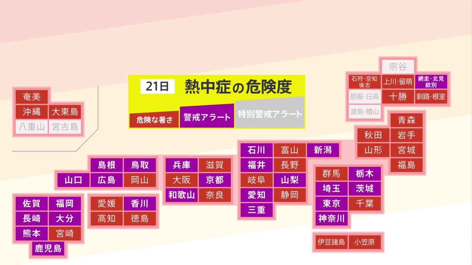 21日「海の日」は“3連休一番の暑さ”に…26都道府県に「熱中症警戒アラート」発表　栃木県は今年初（TBS NEWS DIG Powered by JNN）