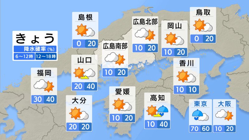 【きょう7/22（火）広島天気】24節気「大暑」 暦通りの厳しい暑さ続く 沿岸部でも35℃予想（RCC中国放送） - Yahoo!ニュース - Yahoo!ニュース