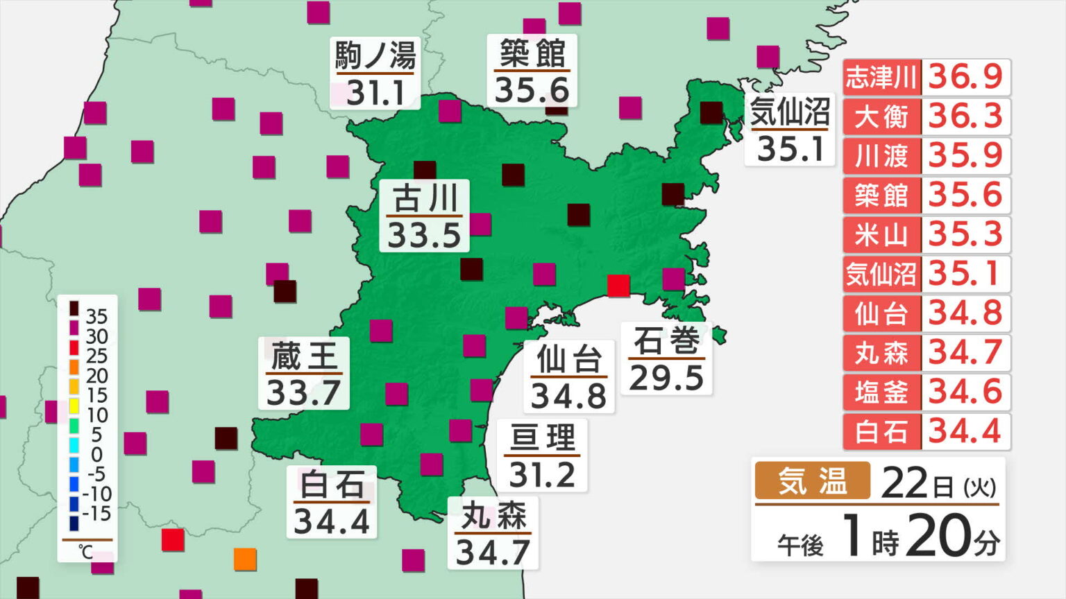 【速報】宮城県内2か所で観測史上一番の記録的な暑さ 蔵王では37℃に 熱中症に厳重警戒 福島や岩手では38℃台の所も（tbc東北放送） - Yahoo!ニュース - Yahoo!ニュース