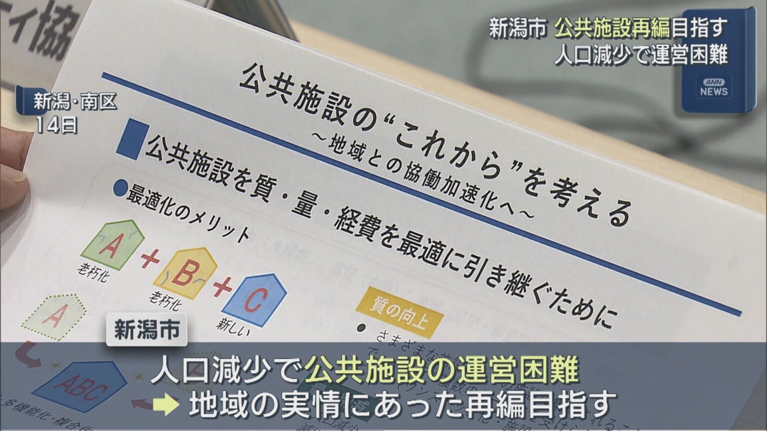 人口減少で運営困難…新潟市 公共施設再編を目指し意見交換会【新潟】（UX新潟テレビ21） - Yahoo!ニュース