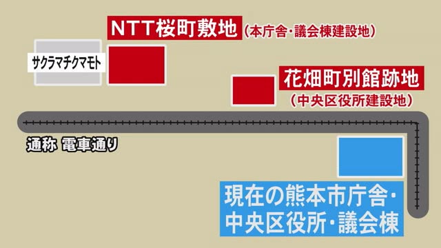 「『熊本市中心部の一等地が空く』インパクト伝わっていない」 市庁舎跡地や周辺まちづくりは？（TKUテレビ熊本） - Yahoo!ニュース - Yahoo!ニュース