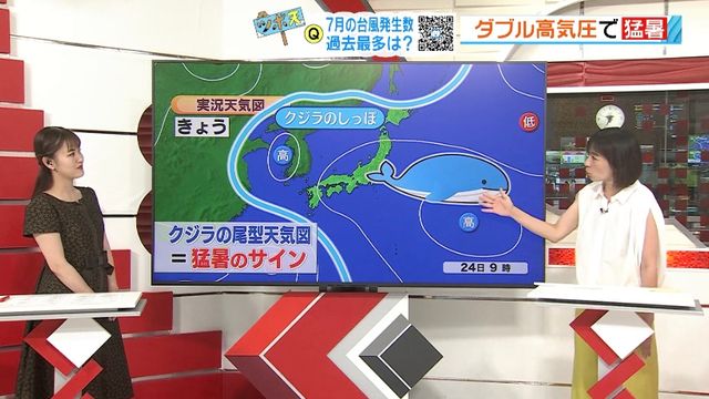 愛媛県内はダブル高気圧で猛烈な暑さ 日本の南にはトリプル台風が…この先の天気は（南海放送） - Yahoo!ニュース - Yahoo!ニュース