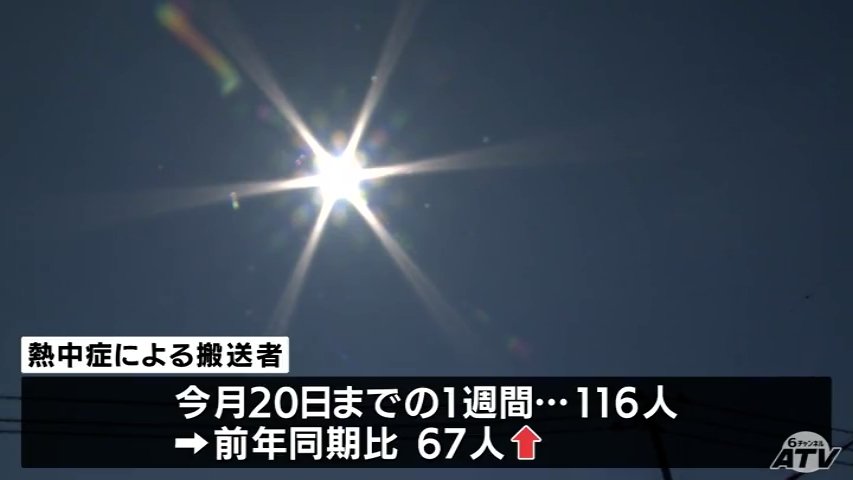 今日もまた“危険な暑さ”… 青森県内すでに20地点で最高気温30℃超 熱中症対策を万全に（ＡＴＶ青森テレビ） - Yahoo!ニュース - Yahoo!ニュース
