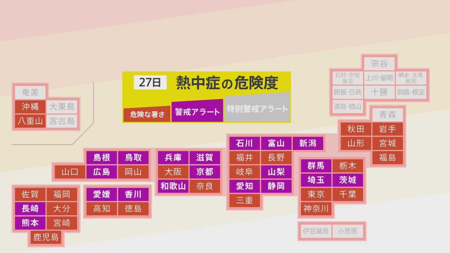 「熱中症警戒アラート」20の府と県に発表　兵庫・豊岡市は39℃の予想に（TBS NEWS DIG Powered by JNN）