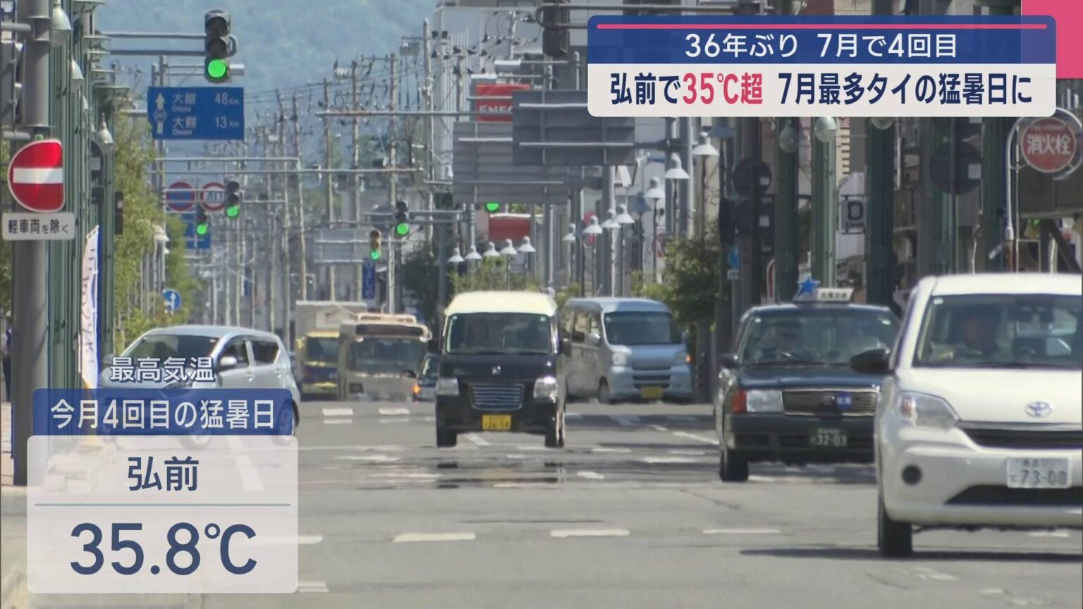 弘前で35℃超 7月最多タイ4回目の猛暑日に（ABA青森朝日放送） - Yahoo!ニュース