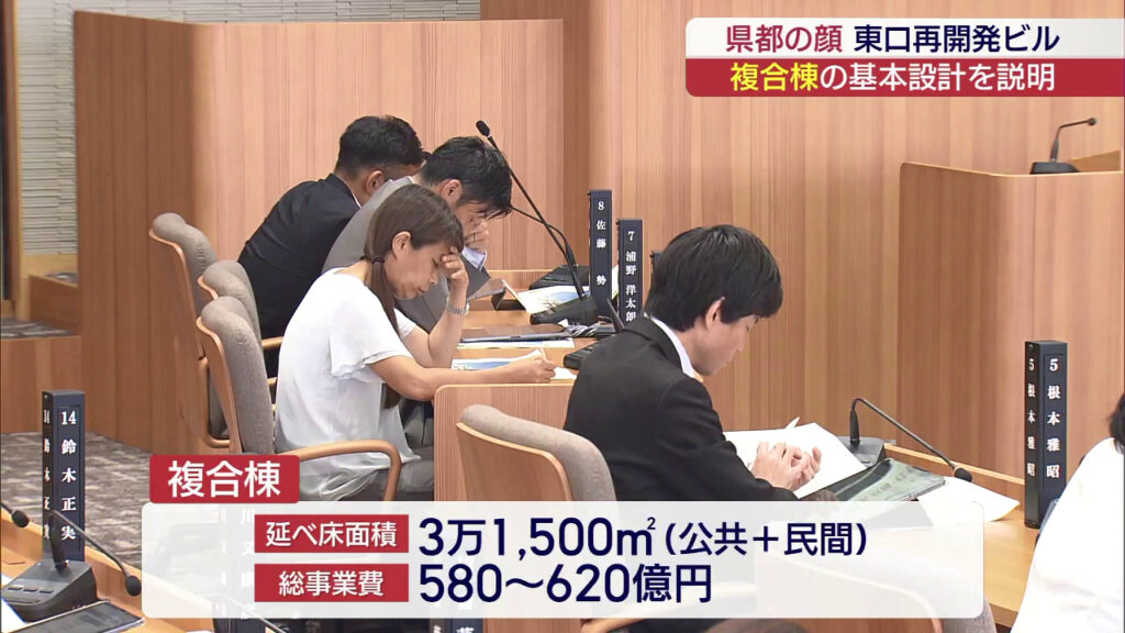 福島駅東口の再開発事業 基本計画概ねまとまる（福島）（KFB福島放送） - Yahoo!ニュース