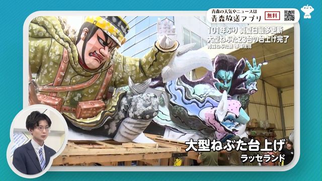 101年ぶりに7月の真夏日が“最多”更新！暑さのなか青森ねぶた祭に向け準備着々…大型ねぶた23台の台上げが完了 青森県青森市（青森放送） - Yahoo!ニュース - Yahoo!ニュース