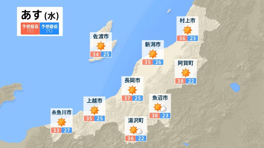 13日連続で新潟県に『熱中症警戒アラート』 あす30日も熱中症対策を万全に 8月2日・3日の長岡花火当日の天気は?（ＢＳＮ新潟放送） - Yahoo!ニュース - Yahoo!ニュース