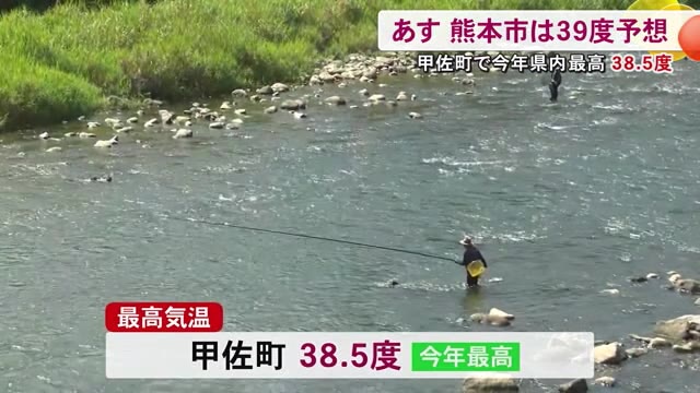 熊本県内各地で３８度超え あす３０日は３９度予想 熱中症に厳重警戒（TKUテレビ熊本） - Yahoo!ニュース - Yahoo!ニュース