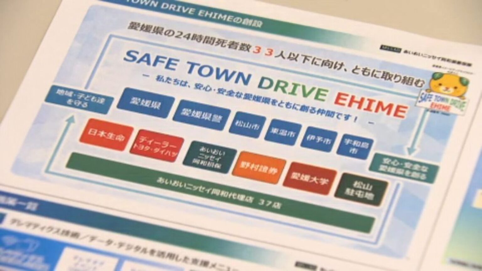 交通事故による死者数、全国ワーストの愛媛 官民連携の組織「SAFE TOWN DRIVE EHIME」を設立 愛媛県（あいテレビ）