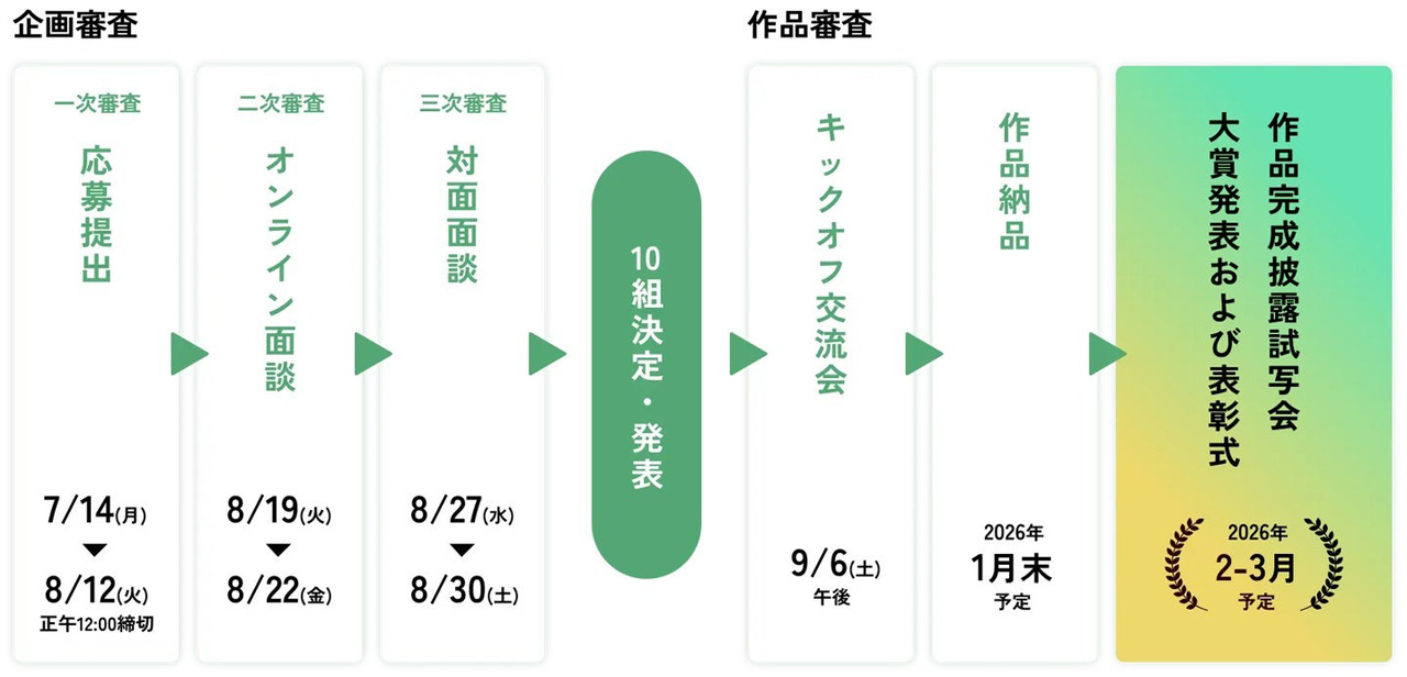 250717_gunma_competition_02