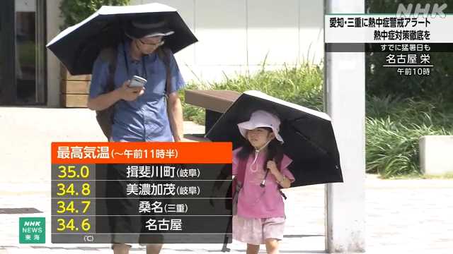 東海地方 愛知と三重に熱中症警戒アラート 対策徹底を - nhk.or.jp