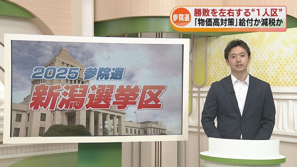 共有