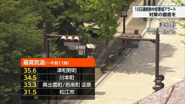 島根県に１０日連続熱中症警戒アラート津和野町すでに猛暑日 - nhk.or.jp