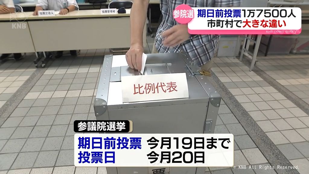 共有