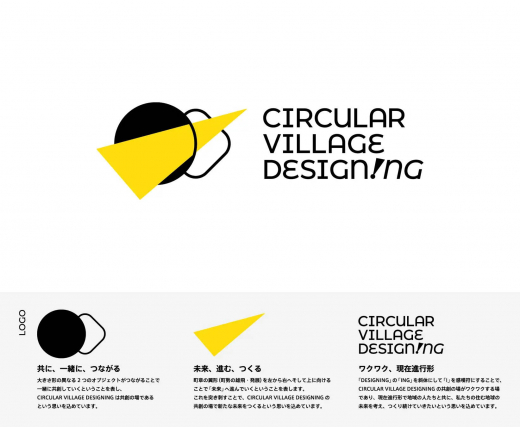 鹿児島県・大崎町を舞台に、新しい循環型社会のデザインに必要な「ちから」を実践的に学ぶ、3日間の実践型プログラム「3-Day Designing Camp」 ／ 一般社団法人大崎町SDGs推進協議会