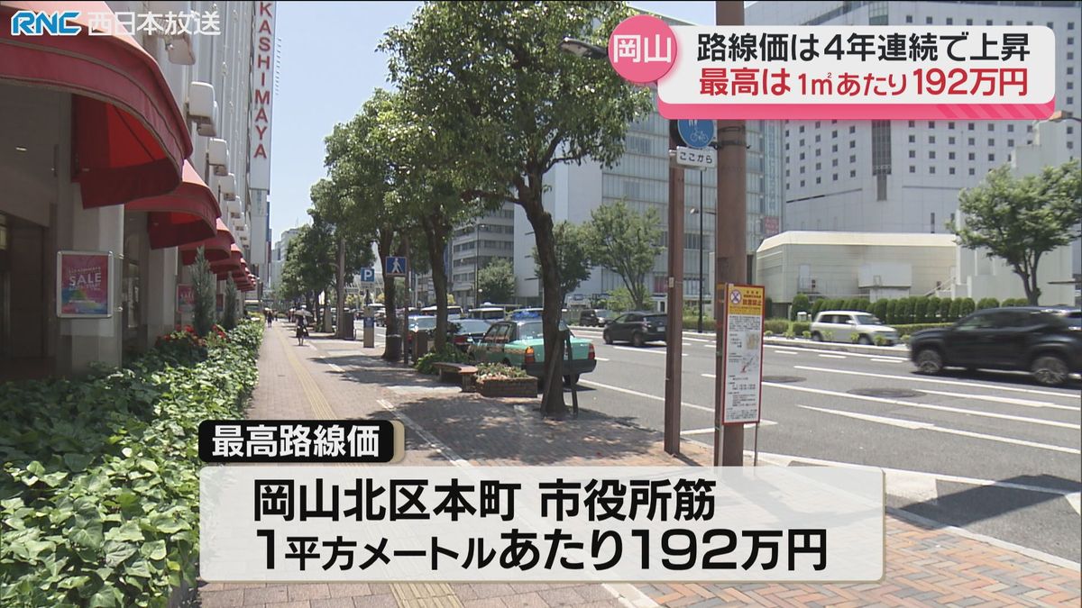 路線価　岡山県4年連続上昇　香川県33年連続下落