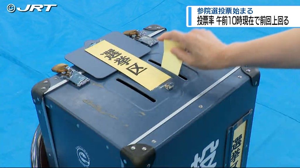 共有