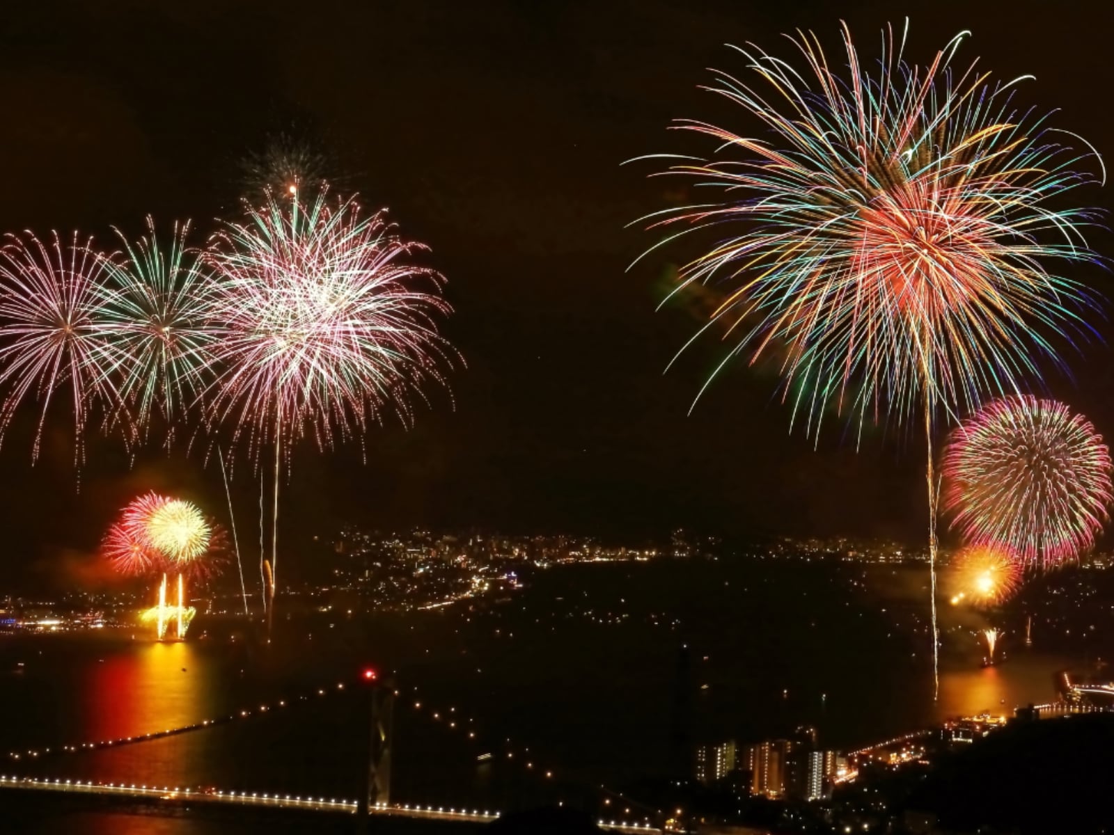「好き・行ってみたいと思う中国・四国の花火大会」ランキング