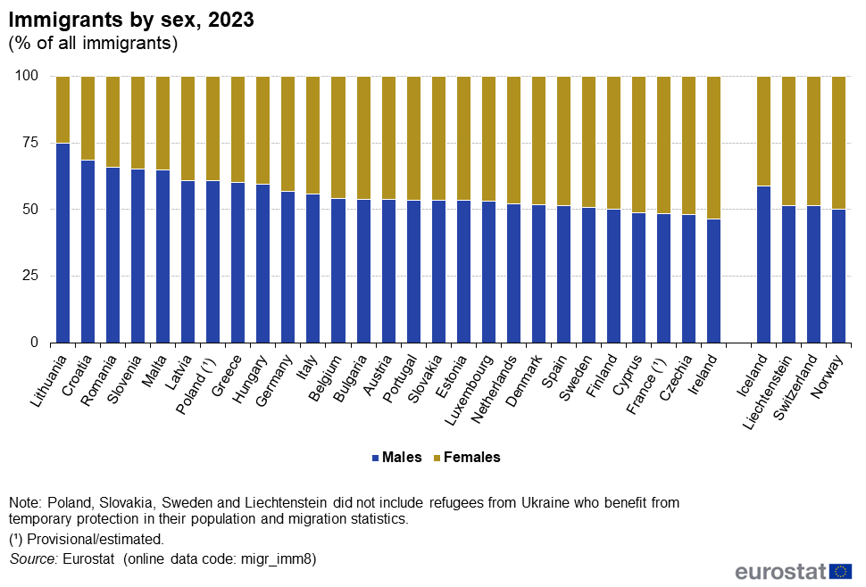 wtf lithuania？！