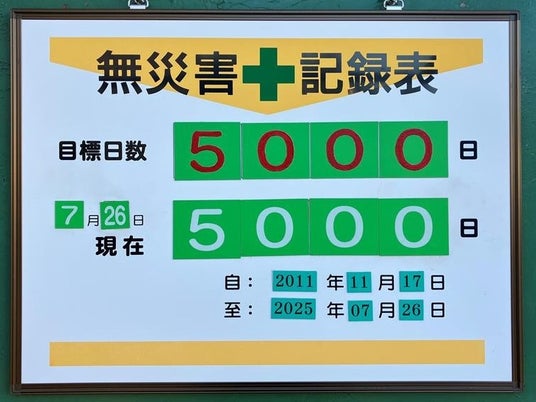 日本ペイント岡山工場 「無災害連続記録5,000日達成」特別記念式典 取材のご案内 - 岡山経済新聞