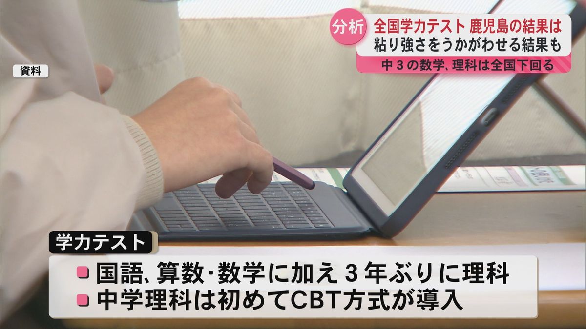全国学力テスト結果　鹿児島県は“粘り強さ”で全国を上回る　理科は小学生が健闘