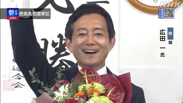 参議院選挙 無所属 広田氏が４回目の当選 徳島高知選挙区｜NHK 徳島県のニュース