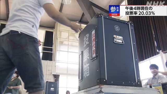 徳島 投票率５０.４８％ 参院選で５０％超は１５年ぶり
