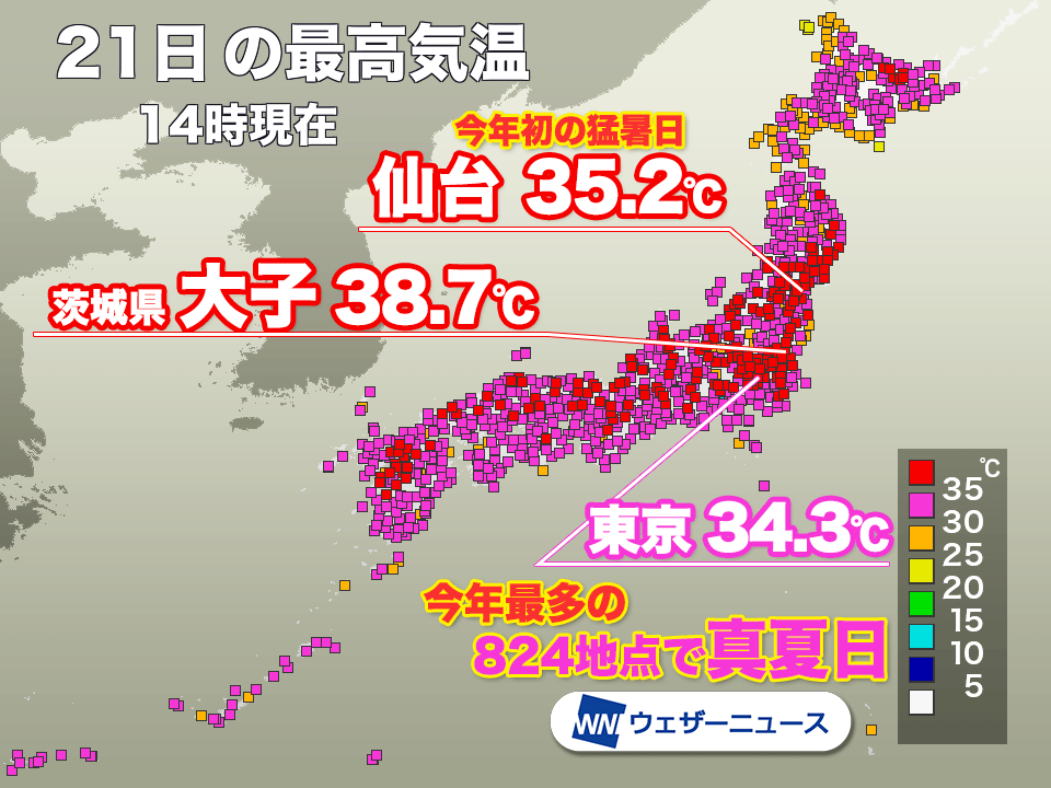 今日も全国的に厳しい暑さ 仙台は今年初の猛暑日に