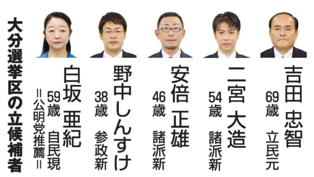 参院選あす投開票　大分選挙区は５候補がきょう最後の訴え - 大分のニュースなら 大分合同新聞プレミアムオンライン Gate