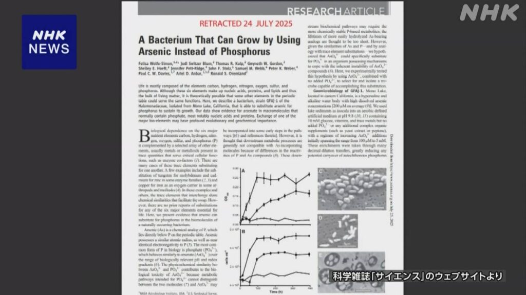 科学雑誌「サイエンス」15年前の論文を撤回 研究側は反発 | NHK | サイエンス 科学雑誌「サイエンス」15年前の論文を撤回 研究側は反発 | NHK | サイエンス