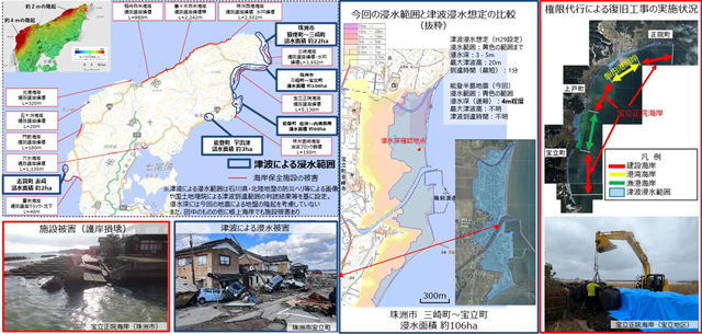 P1a 令和6年能登半島地震海岸保全施設の被害状況（速報）（2024年4月23日12時点／国土交通省資料より） - 石川県 地震被害想定と対策