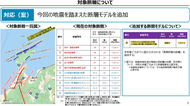 P2 4 「対象断層について」より - 石川県 地震被害想定と対策