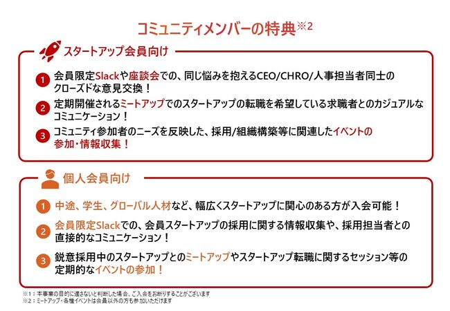 東京都、スタートアップの採用・組織構築を支援する「Tokyo Startup Talent」を始動！～7/15(火)キックオフイベント開催決定！スタートアップの採用・就職の「現在」と「未来」を紐解く～ (2025年7月12日) - エキサイトニュース