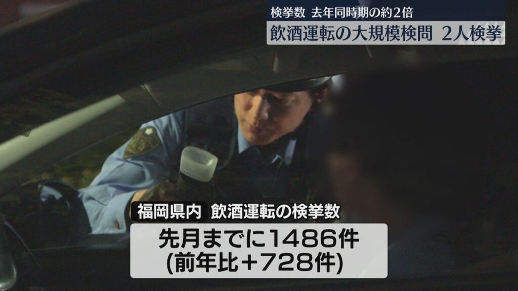 共有