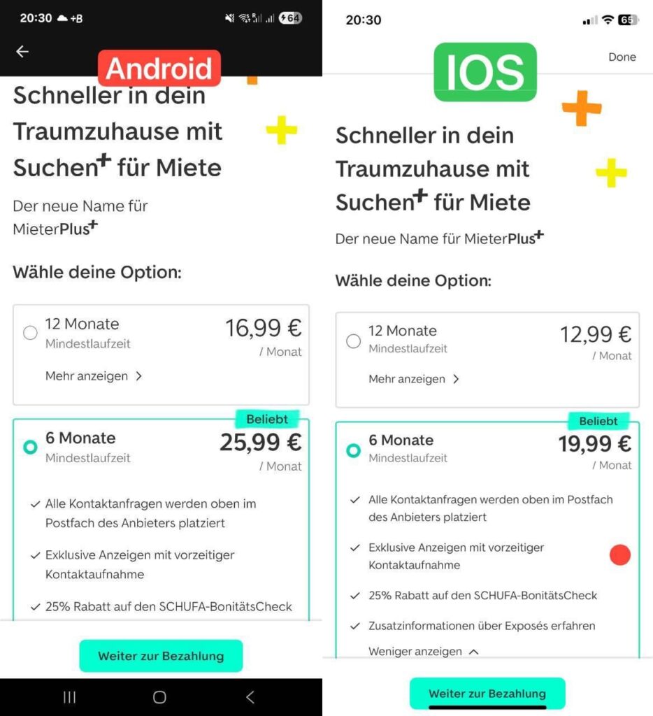 Immoscout Plus Price