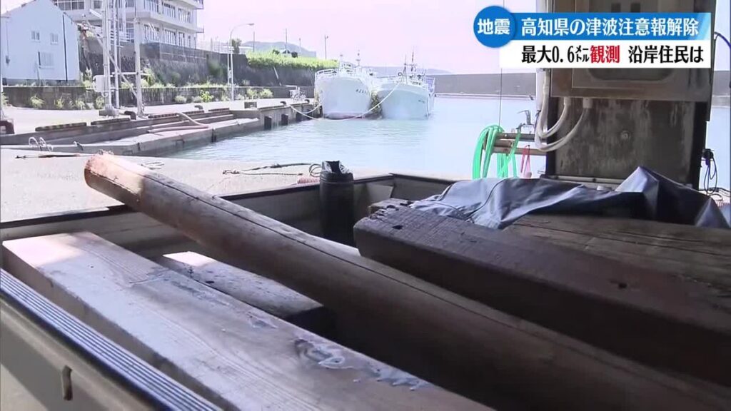 共有