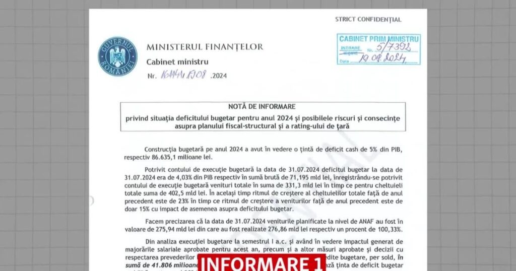 排他的に|前提条件の赤字。 Ciolacu、Iohannis、およびCiucaが警告された「厳密に機密」文書