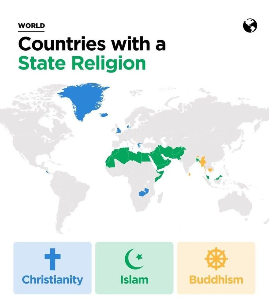 国家宗教のある国