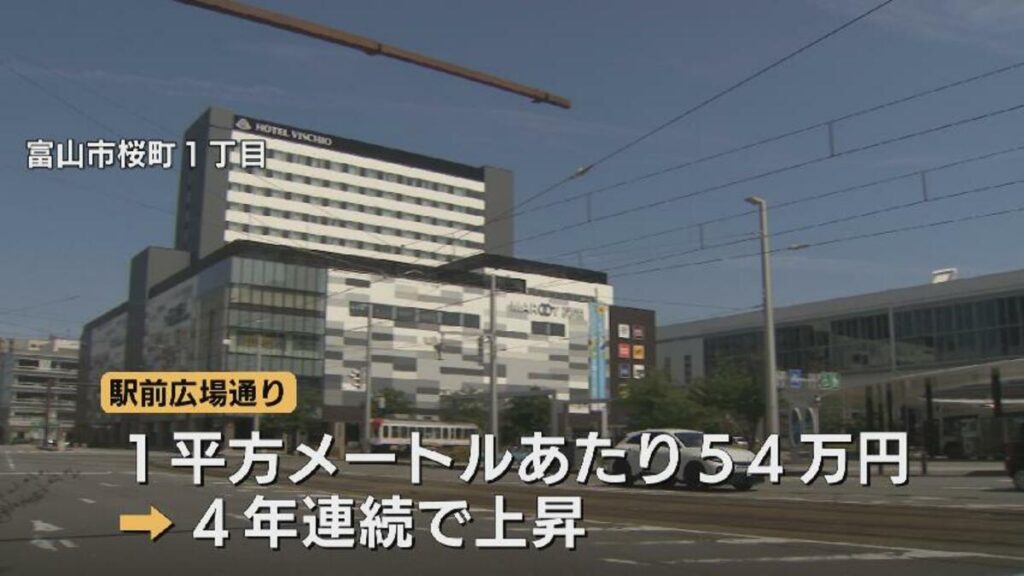 富山県の路線価 富山駅前は4年連続で上昇も…県平均は33年連続下落 能登地震の被災地も「例年に比べてさらに強い下落」 | 富山のニュース｜天気・防災｜チューリップテレビ - TBS NEWS DIG