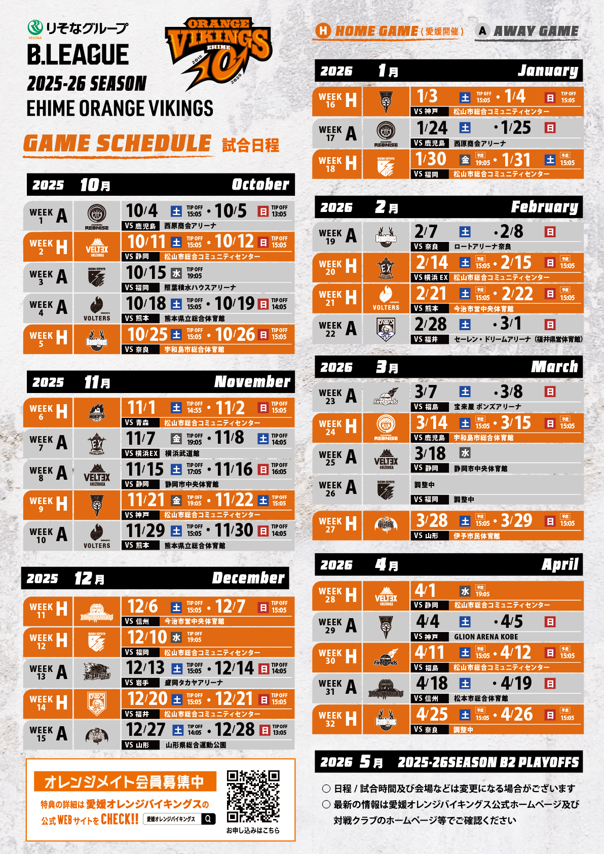 前半戦カーディング