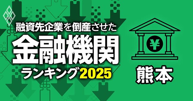 融資先企業を「倒産」させた金融機関ランキング2025＃43