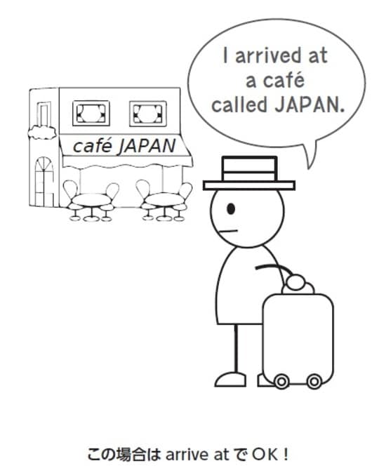 出所:『「英語のなぜ?」がわかる本』(青春出版社)より抜粋