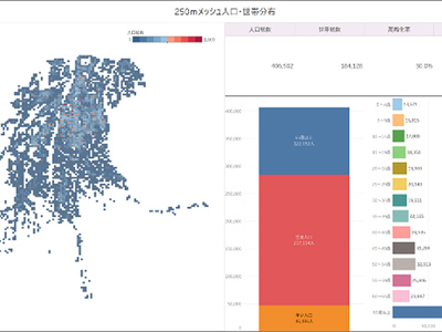富山市、BIツール「Tableau」を導入、職員が自らの手でデータ加工・分析を実践 | IT Leaders 富山市、BIツール「Tableau」を導入、職員が自らの手でデータ加工・分析を実践 | IT Leaders