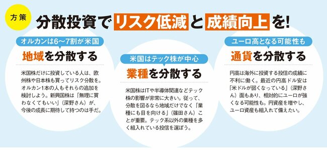 分散投資でリスク低減と成績向上を！
