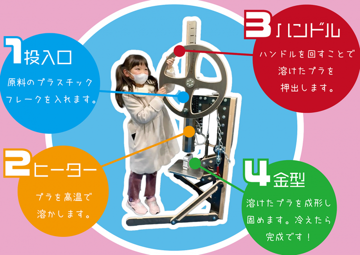KOMA2